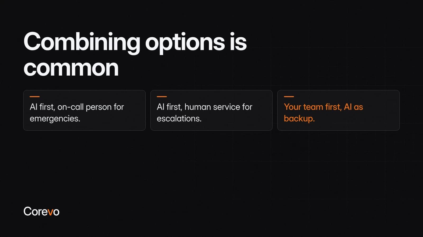 Three common after-hours coverage patterns: AI first with an on-call person for emergencies, AI first with a human service for escalations, and your team first with AI as backup.