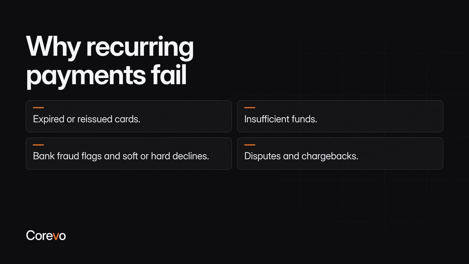 Four reasons recurring payments fail: expired or reissued cards, insufficient funds, bank fraud flags and soft or hard declines, and disputes and chargebacks.