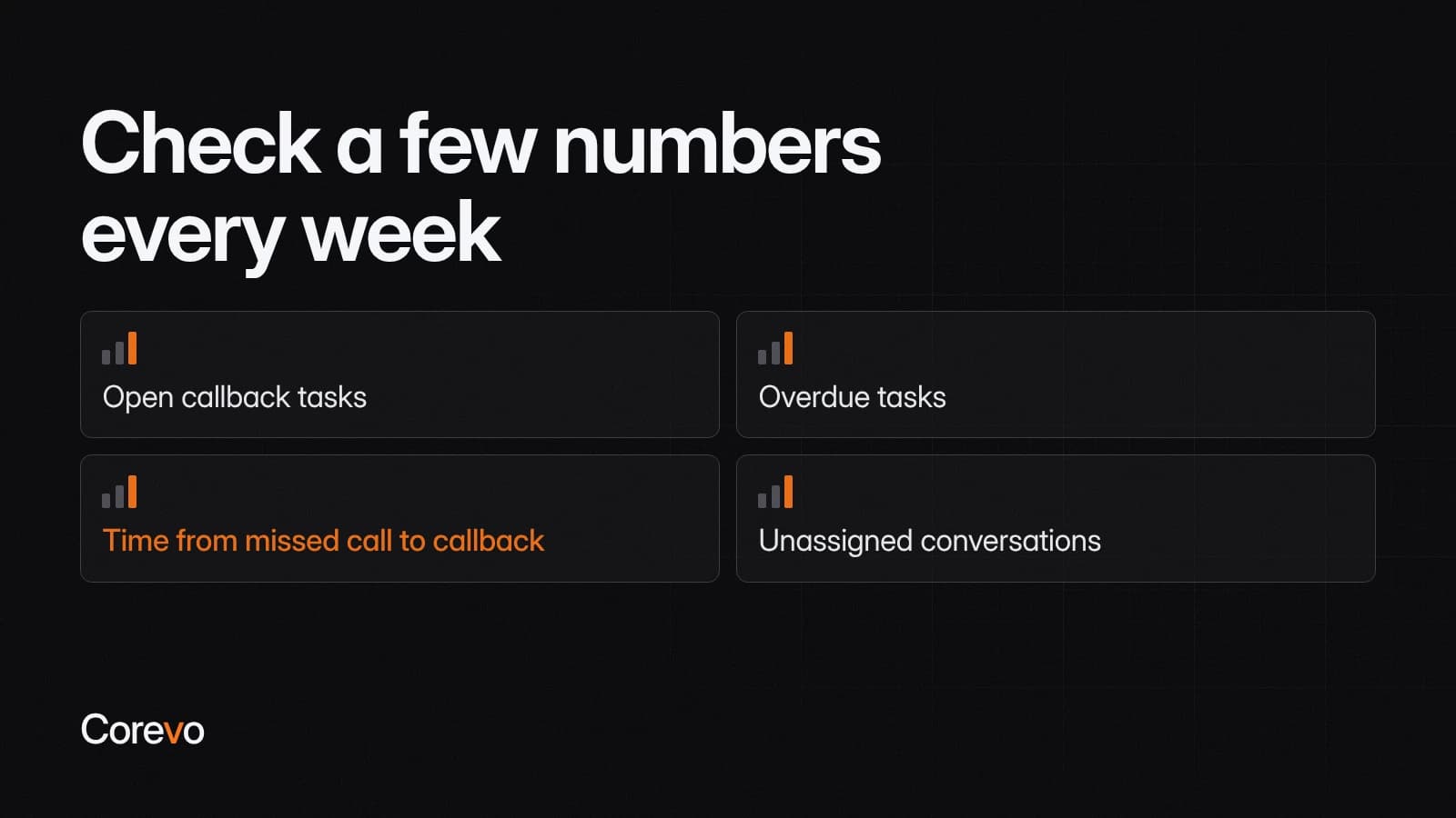 Four weekly callback numbers to check: open callback tasks, overdue tasks, time from missed call to callback and unassigned conversations.