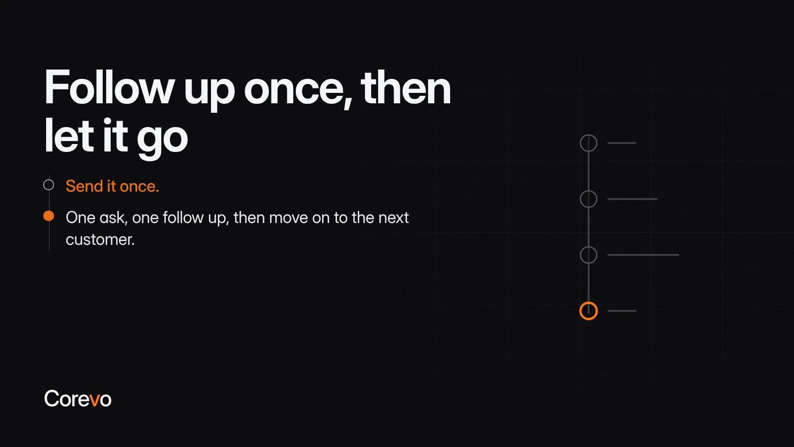 Review request follow up rule: send one follow up only, then move on to the next customer.